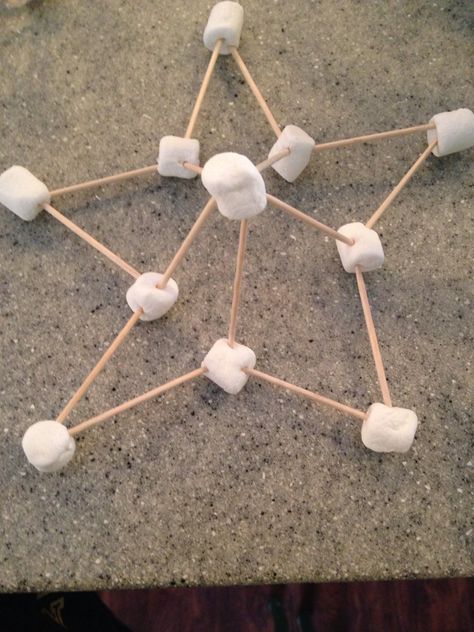 Toothpick Sculpture, How To Make Marshmallows, Mini Marshmallows, Toothpick, Marshmallows, Summer Camp, Star Shape, Hair Accessories, Quick Saves