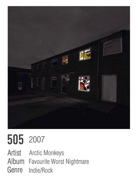 505 song poster movie poster aesthetic room decor dark aesthetic songs lyrics 505 Poster Vintage, 505 Song Poster, Room Decor Dark Aesthetic, 505 Song, Alternative Music Posters, 505 Aesthetic, 505 Poster, Aesthetic Songs Lyrics, Aesthetic Room Decor Dark