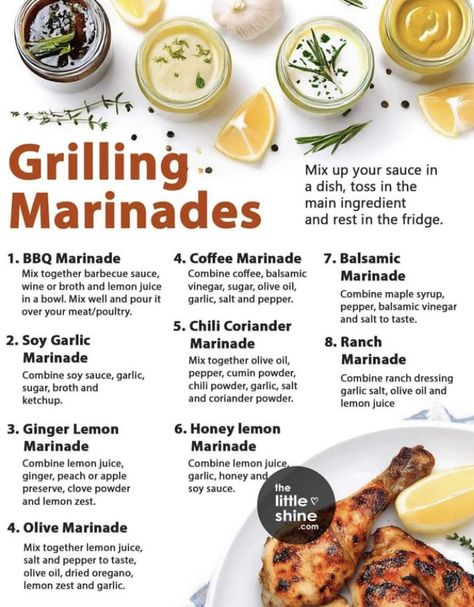 Chicken Thigh Grill, Grilling Marinades, Culinary Basics, Balsamic Marinade, Garlic Marinade, Homemade Cookbook, Homemade Sauce Recipes, Spice Mix Recipes, Culinary Techniques