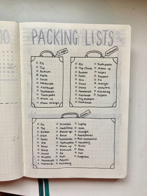 • bullet journal • packing list • suitcase • one night • weekend • over a week • silver • essentials Basic Toiletries List, Bullet Journal Vacation, Journal Packing List, Bullet Journal Packing List, Toiletries List, Notesbog Design, Trip Essentials Packing Lists, Camp Packing, Holiday Packing Lists