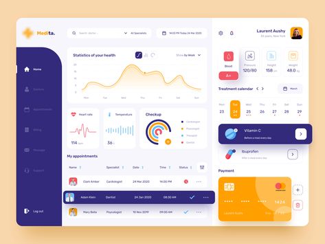 Health Dashboard, Medical Dashboard, To Do App, Data Visualization Infographic, Business Dashboard, Dashboard Interface, Finance Dashboard, Data Dashboard, App Interface Design