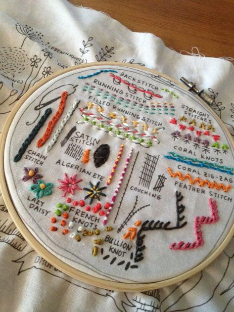 Haft Vintage, Haine Diy, Hand Embroidery Videos, Basic Embroidery Stitches, Pola Kristik, Embroidery Stitches Tutorial, Pola Sulam, Learn Embroidery, Cute Embroidery