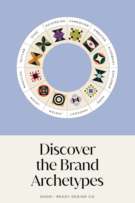 Brand Archetypes 12 Brand Archetypes, Creator Brand Archetype, Explorer Archetype, 12 Archetypes, Business Moodboard, Jungian Archetypes, Brand Archetypes, To Cast, Brand Board