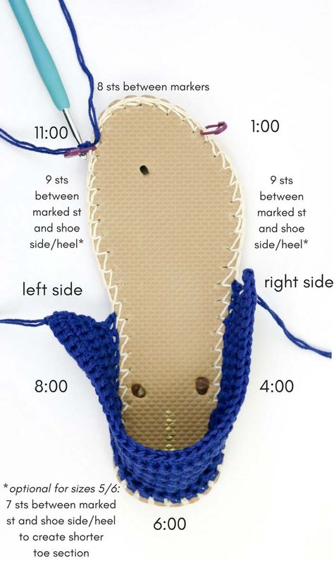 Rajutan Sandal, Sandal Rajut, Crochet Flip Flops, Toms Style, Crochet Slippers Free Pattern, Crochet Shoes Pattern, Crochet Slipper Pattern, Crochet Boots, Crochet Sandals