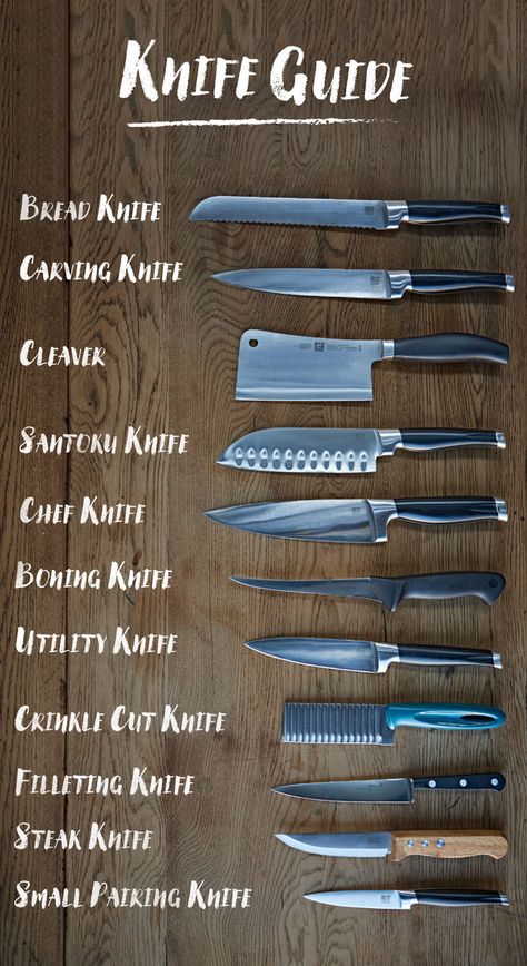 Chopping Techniques, Resepi Biskut, Knife Guide, Cooking Measurements, Dining Etiquette, Knife Skill, Types Of Knives, Food Info, Cooking Basics