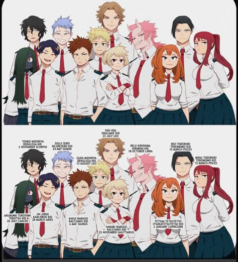 My Hero Academia Next Generation, Mha 2nd Generation, Bnha 2nd Gen, Mha Kid Oc, Mha Next Gen, Mha 2nd Gen, Mha Next Generation, Bakugou And Uraraka, Class 1 B