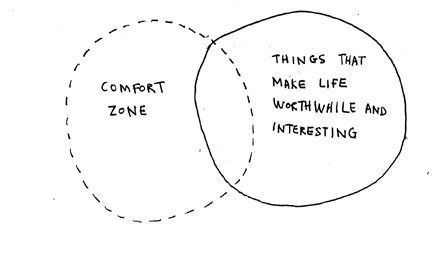 Expand your comfort zone or be unafraid to take a step out of it. Preferably both Comfort Zone, Daily Quotes, True Stories, Inspire Me, Wise Words, Favorite Quotes, Quotes To Live By, Things That, Me Quotes