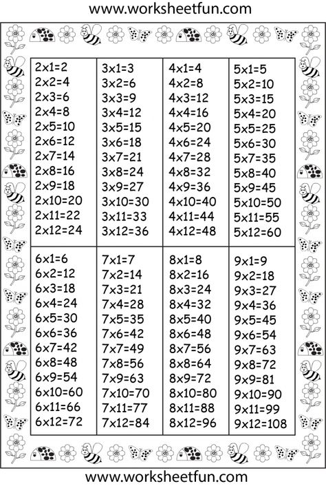 Times Table Chart – 2, 3, 4, 5, 6, 7, 8 & 9 / FREE Printable Worksheets – Worksheetfun 12 Times Table, Table Multiplication, Times Table Chart, Times Tables Worksheets, Multiplication Strategies, Table Chart, Math Charts, Multiplication Games, Multiplication Chart