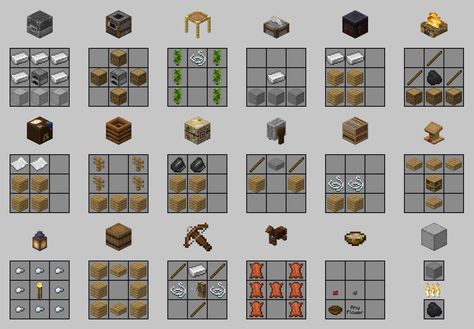 Minecraft Farmen, Minecraft Cool, Minecraft Crafting Recipes, Case Minecraft, Minecraft Food, Minecraft Decoration, Rumah Minecraft Sederhana, Crafting Table, Minecraft Images