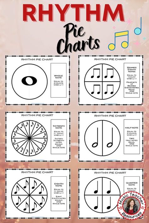 Free Music Theory Worksheets, Teaching Music Theory, Tempo Music, Music Math, Music Classroom Decor, Learn To Play Piano, Music Theory Worksheets, High School Music, Piano Music Lessons