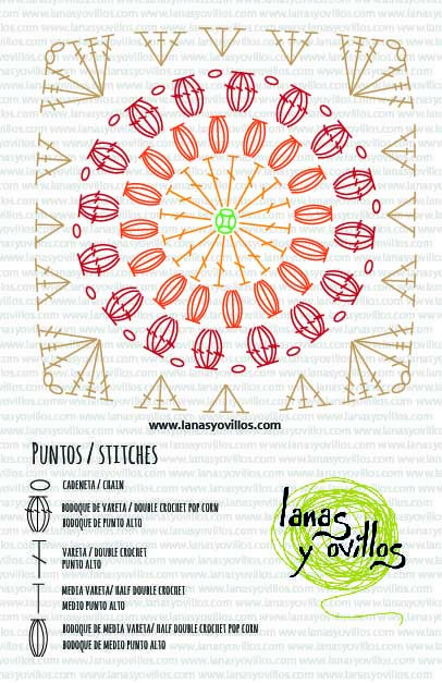 Sunburst Granny Square Diagram, Sunflower Granny Square Pattern Diagram, Sunflower Granny Square Diagram, Granny Square Diagram Charts, Granny Square Crochet Patterns Free Diagram, Granny Square Crochet Pattern Sunflower, Crochet Diagrams Free Charts, Granny Square Crochet Sunflower, Free Sunflower Granny Square Pattern