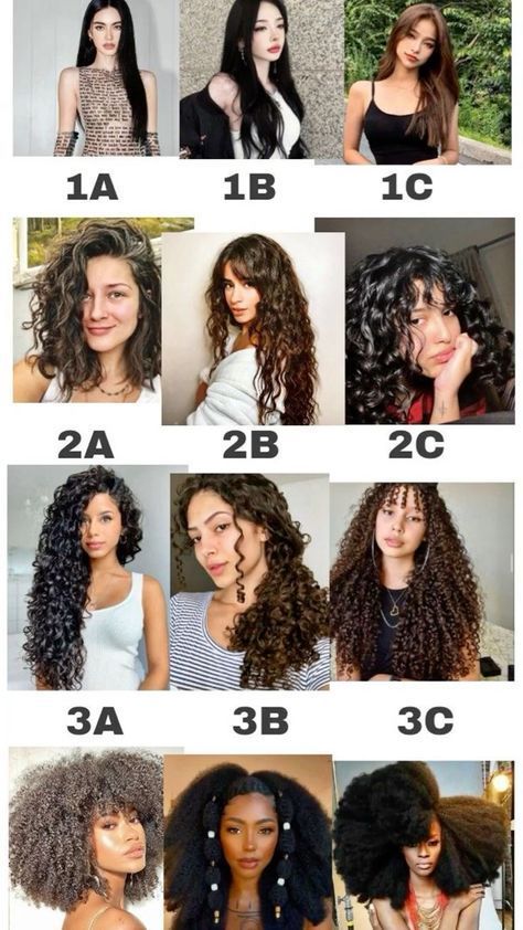 3a Hair, Curly Hair Care Routine, Hair Curl, Fesyen Rambut, Curly Haircuts, Curly Hair Types, Wallpaper White, Hairdos For Curly Hair, Very Short Hair