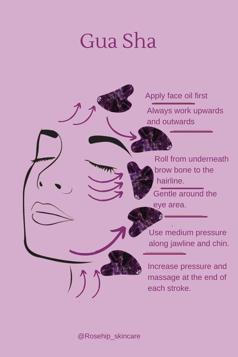 Massage Directions Gua Sha, Amethyst Gua Sha, Serum To Use With Gua Sha, Gua Sha Technique Beginner, Gua Sha Black Women, Where To Buy Gua Sha, Guasha Routine Face, Gua Sha Diagram, Whole Body Gua Sha