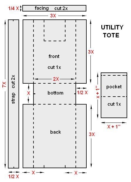 Utility Tote Pattern, Kantong Souvenir, Tote Tutorial, Utility Tote Bag, Projek Menjahit, Diy Tote, Sac Diy, Bag Pattern Free, Tote Bags Sewing