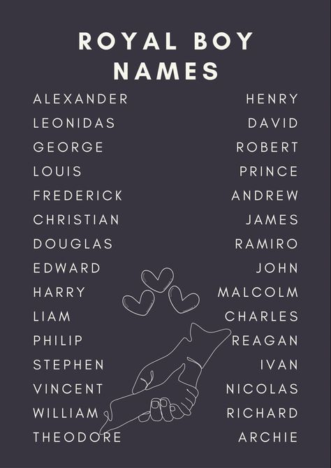 Royal Boy Names, Elegant Boy Names, Elegant Boy, Royal Names, Character Name Ideas, Names For Characters, Writing Inspiration Tips, Best Character Names, Fantasy Names