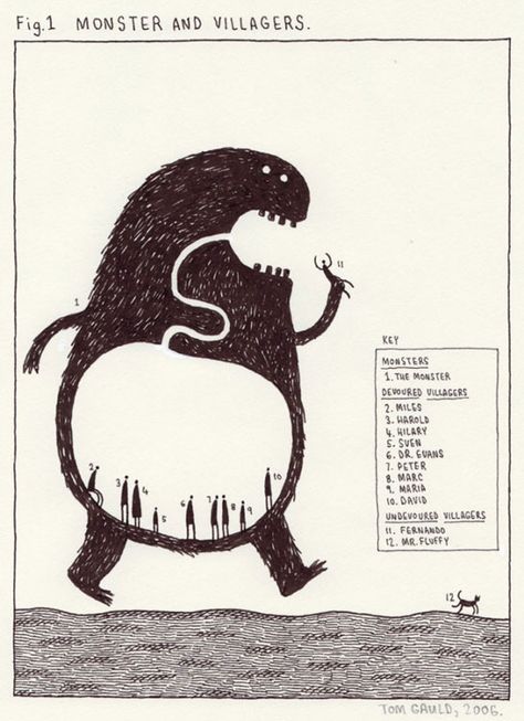 'Monster and Villagers' (2006) by London-based artist and illustrator Tom Gauld Monster Illustration, 강아지 그림, Art Et Illustration, Children's Book Illustration, Art Plastique, Book Illustration, 그림 그리기, Art Inspo, Illustration Design