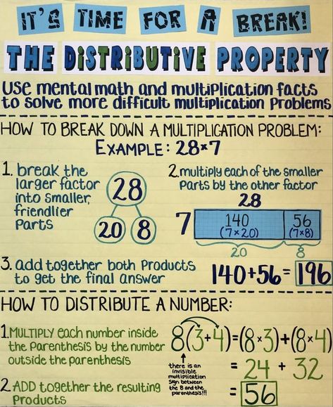 Distributive Property, multiplication strategy, 4th grade math, 5th grade math, anchor chart Distributive Property Of Multiplication Anchor Chart, Distributive Property Anchor Chart, Math Strategies Anchor Chart, Middle School Anchor Charts, Math Discourse, Math 5th Grade, Distributive Property Of Multiplication, Math Template, Math Anchor Chart