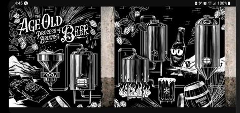 Kv Design, Brewery Decor, Industrial Signs, Gin Distillery, Beer Club, Chalkboard Lettering, Sugar Shack, Beer Poster, Design Theme