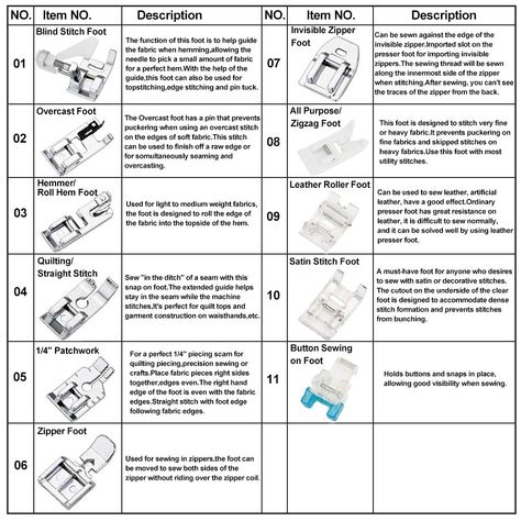 Sewing Machine Essentials, Brother Sewing Machine Feet Guide, Sew Hacks, Sewing Machine Feet Guide, Sewing Construction, Projek Menjahit, Sewing Machine Brands, Sewing Measurements, Janome Sewing Machine