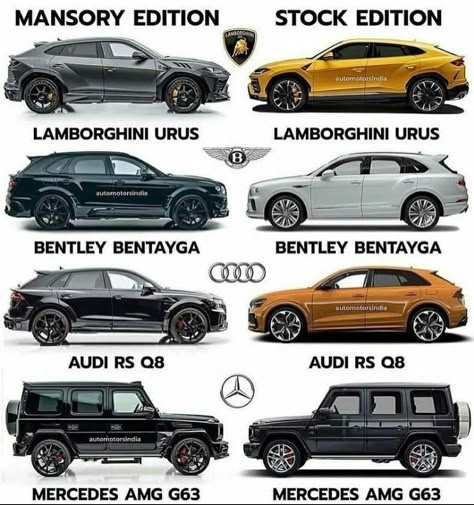 Carros Suv, Best Suv Cars, Expensive Sports Cars, Types Of Cars, Luxury Cars Range Rover, Car Brands Logos, Car Facts, Best Suv, Super Fast Cars