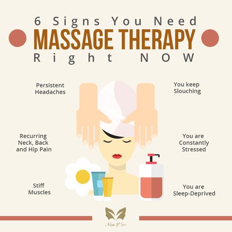 Massage Information, Massage Therapy Social Media Content, Massage Marketing Ideas Social Media, Massage Therapist Social Media, Massage Social Media Posts, Massage Infographic, Spa Content, Therapist Tips, Massage Art