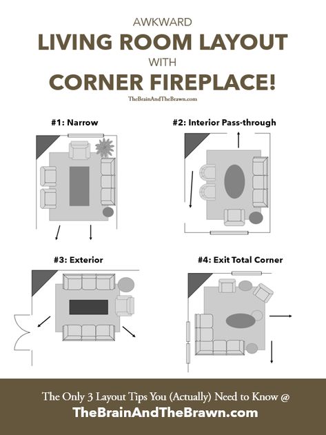 3 Super-Simple Fixes: Awkward Living Room Layout With Fireplace!