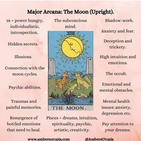 The Moon Tarot Card Meaning, The Moon Meaning, The Moon Tarot Meaning, Major Arcana Meanings, Numerology Meanings, Major Arcana Tarot, Learning Tarot, Moon Tarot Card, Tarot Interpretation