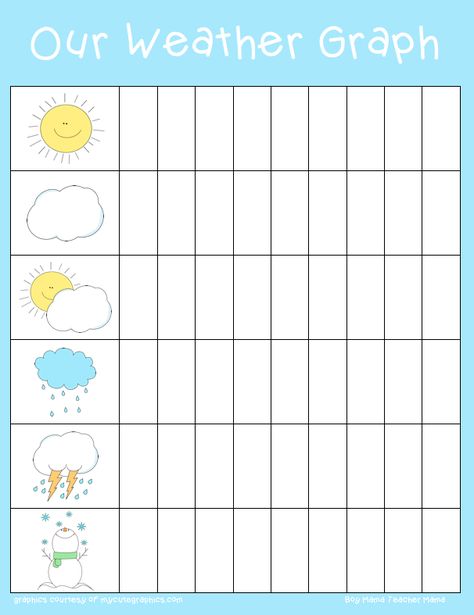 Teacher Mama: FREE Printable Daily Weather Graph - Boy Mama Teacher Mama Weather Report For Kids, Weather Activities Preschool, Weather Graph, Weather Tracking, Friendship Lessons, Weather Calendar, Preschool Weather, Weather Chart, Weather Theme