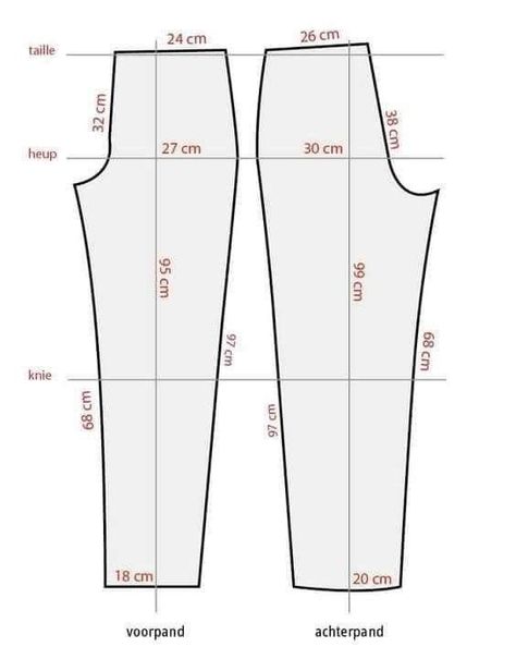 Pola Bra, Pants Pattern Free, Seluar Wanita, Women Pants Pattern, Corak Menjahit, Projek Menjahit, Trousers Pattern, Sewing Measurements, Sewing Collars