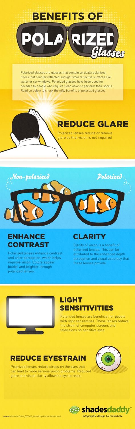 The benefits of polarized sunglasses. If you have wondered why we say polarized lenses are better, check out this graphic. Sunglasses Infographic, Eye Facts, Contrast Lighting, Ray Ban Sunglasses Sale, Polarized Glasses, Light Sensitivity, Optical Shop, Healthy Eyes, Eye Doctor