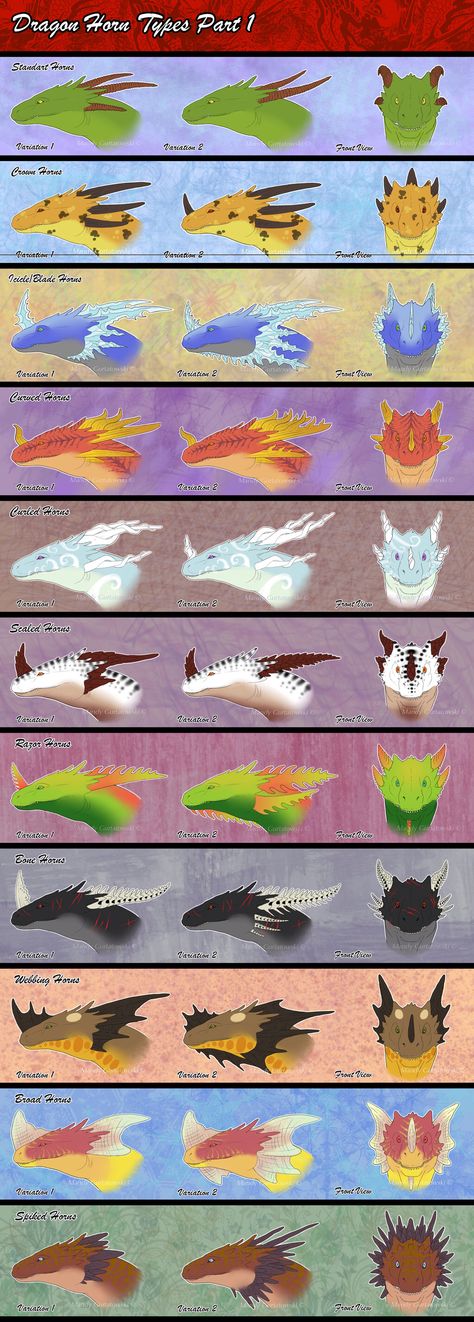 Horn Types, Drawing Dragons, Dragon Inspiration, Dragon Character, Dragon Horns, Types Of Dragons, Face Artwork, Drawing Animals, Dragon Sketch