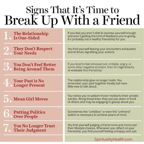 If these signs appear in your friendship, consider if it’s healthy or beneficial to maintain it. Signs Of A Good Friend, How To Break Up With A Friend, Breaking Up With A Friend, Healthy Vs Unhealthy Friendships, Advice For Friends, Unhealthy Friendships, Friendship Things, Friend Breakup, Maintaining Friendships