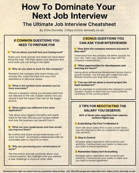 Job Interview Prep, Business Writing Skills, Cv Tips, Job Interview Preparation, Job Interview Advice, Interview Advice, Job Advice, Interview Prep, Interview Skills