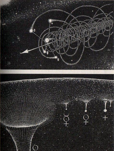 Universo en movimiento Constellation Print, Space Tattoo, 카드 디자인, Ufo Sighting, Geometry Art, Zodiac Constellations, Gemini Zodiac, Space And Astronomy, Sacred Geometry