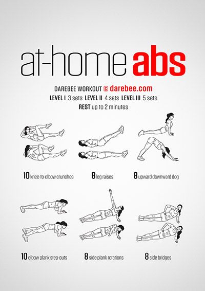 DAREBEE Workouts Intense Ab Workout, Workout Man, Sixpack Workout, Trening Sztuk Walki, Abs Exercise, Abs Workouts, Six Pack Abs Workout, Running Plan, Abs Workout Video