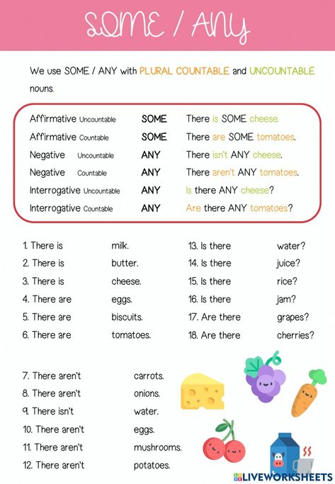 Easy English Grammar, Some Any, Materi Bahasa Inggris, Uncountable Nouns, English Grammar Exercises, English Grammar For Kids, Grammar For Kids, English Teaching Materials, Nouns Worksheet