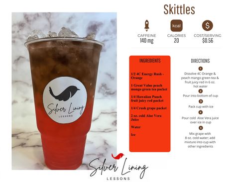 Skittles – Silver Lining Lessons Mock Herbalife Tea Recipes, Herbalife Skittles Tea Recipe, Silver Lining Lessons Loaded Tea Recipes, Skittles Recipes, Diy Teas, Silver Lining Lessons, Nutritional Drinks, Morning Teas, Bomb Drinks