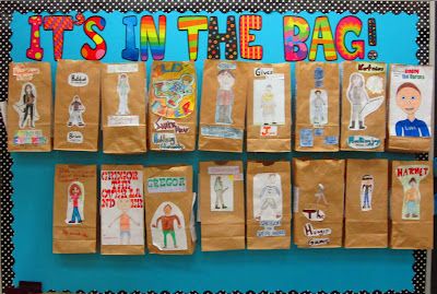 Paper Bag Characterization-Students illustrate their main character on the front. One side is the character's likes & dislikes, and the other is how other characters react to and interact with their main character. Students must place 10 objects in the bag that symbolize something important about their character--LOVE for a book report/project idea Paper Bag Book Report, Book Report Projects, Novel Activities, Paper Bag Books, Book Reports, Character Analysis, 4th Grade Reading, Teaching Ela, 3rd Grade Reading