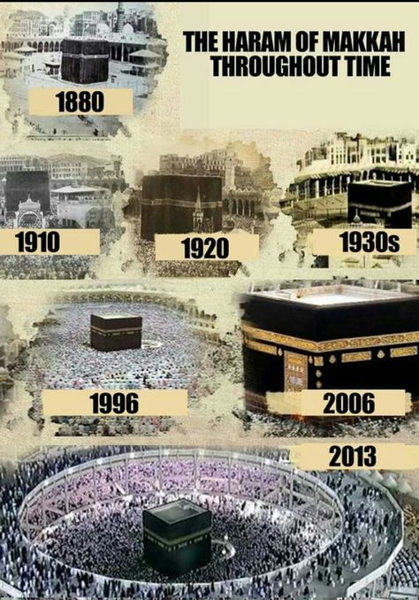 Masjid Haram, La Mecca, Al Haram, Mecca Masjid, Mekka Islam, Hajj Pilgrimage, Mecca Kaaba, History Of Islam, Masjid Al Haram