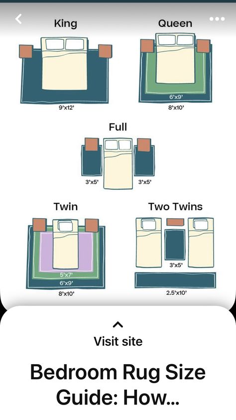 Bedroom Rug Layout, Rug Layout, Rugs Layout, Bedroom Rug Size, Twin Bedroom, Rug Size Guide, Remodel Bedroom, Mid Century Modern House, In Law Suite