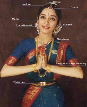 Bharatanatyam Costume, Bharatanatyam Dancer, Indian Classical Dancer, Bharatanatyam Poses, Dancing Poses, Kathak Dance, Dance Of India, Indian Culture And Tradition, Indian Classical Dance