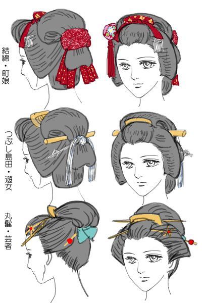 Era Hairstyles, Japanese Hairstyles, Kimono Hair, Art Amour, Japanese Traditional Clothing, Edo Era, Japanese Hairstyle, Japan Culture, Maneki Neko