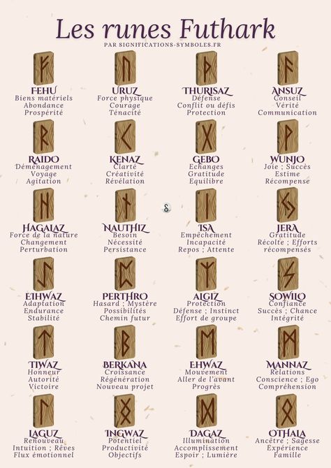 #Elhaz_Rune #Runes_Tattoo #Rune_Alphabet #Runes_Viking Runes Tattoo, Rune Alphabet, Runes Meaning, Violet Tattoo, Rune Reading, Rune Viking, Tarot Card Readings, Free Tarot Cards, Divination Runes