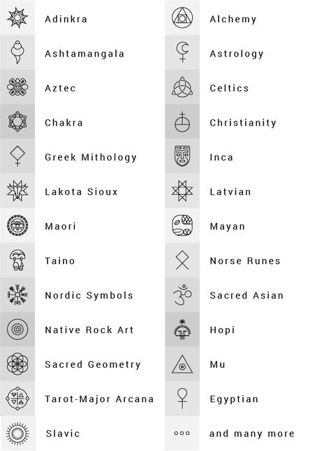 Symbol For Creation, Symbols For Creativity, Esoteric Tattoo Spiritual, Sin Symbol, Esoteric Art Occult, Evil Symbols, Random Symbols, Ancient Protection Symbols, Freemason Secrets