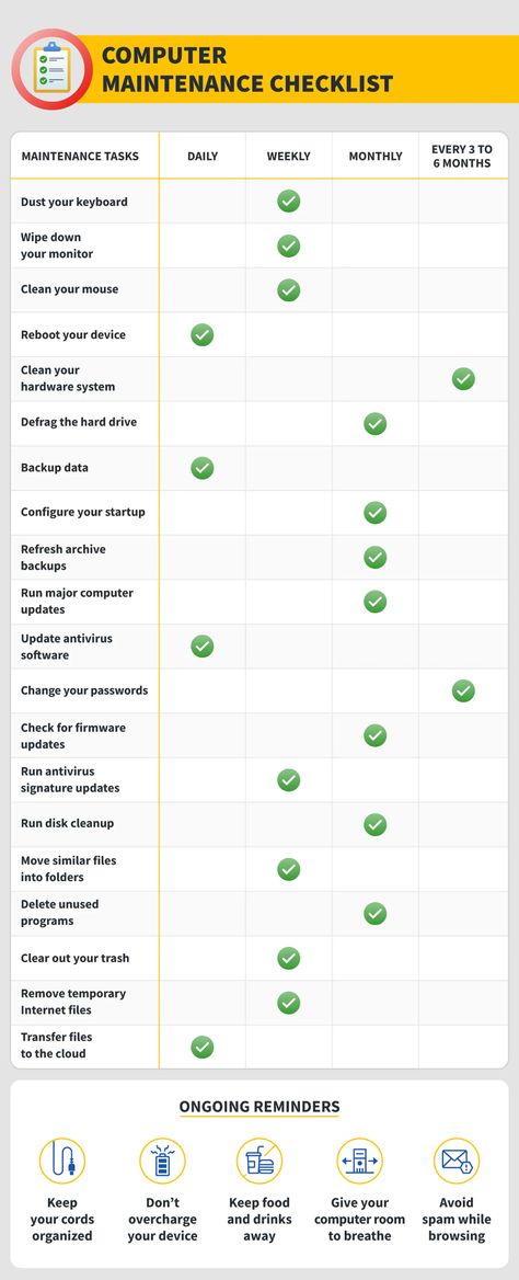 25 vital computer maintenance tips and checklist to protect your device | NortonLifeLock Preventive Maintenance Checklist, Computer Maintenance, Job Description Template, Maintenance Checklist, Medical Products, Preventive Maintenance, Place Card Template, Antivirus Software, Checklist Template