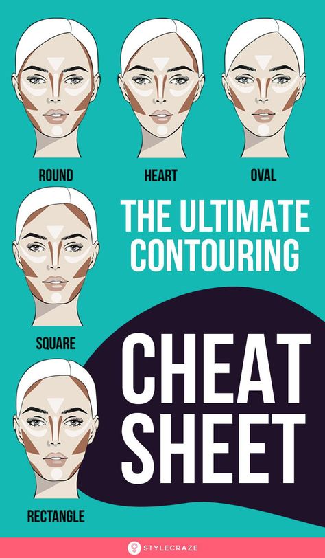 Contour Makeup Steps, Contour Cheat Sheet, Makeup Cheat Sheets, Contour For Round Face, Easy Contouring, How To Contour Your Face, Contouring For Beginners, Step By Step Contouring, Face Contouring Makeup