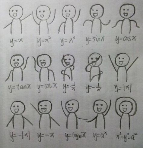 Math graph stick figures Math Rules, Math Jokes, Math Formulas, Studying Math, Math Humor, Math Methods, Math Tricks, School Study Tips, School Help