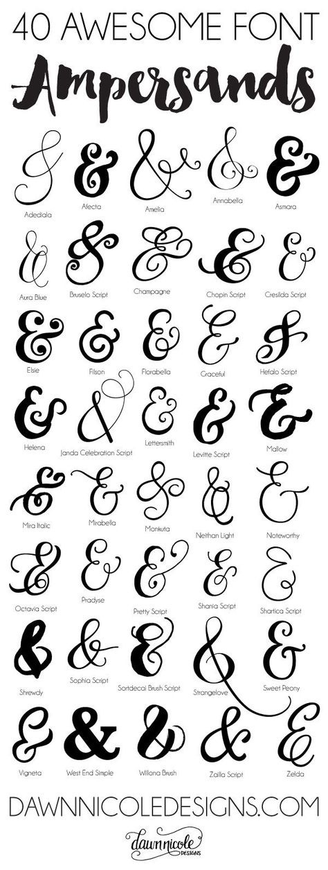 40 Awesome Font Ampersands Numbers Tattoo, Alfabet Font, Tattoo Painting, Alfabet Letters, Hand Lettering Fonts, The Font, Fancy Fonts, Creative Lettering, Lettering Styles