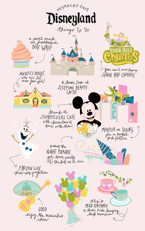 Disneyland Vacation Planning, Disneyland Birthday, Collage Mural, Disneyland Tips, Disneyland Vacation, Disney Trip Planning, Disneyland California, Disney Day, Japon Illustration