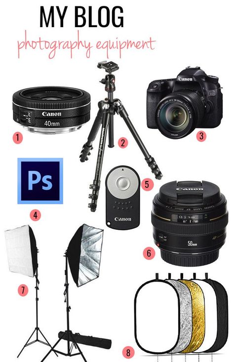 Last time I talked about my blog photography equipment was about two years a go. Over the last couple of weeks I must have received at least 15 messages asking about my camera, lenses, editing software, etc.. Which is why today, I decided to write a quick post, all about my equipment. CAMERA I have two … Read more... Photography Equipment Beginner, Photography Equipment Storage, Camera Gear Photography Equipment, Home Studio Photography, Canon 70d, Dslr Photography Tips, Dslr Photography, Photography Basics, Photography 101